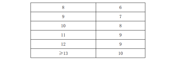 信图片_20210603090558.png