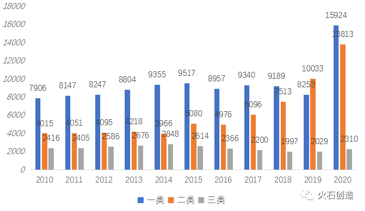 下载 (4).png