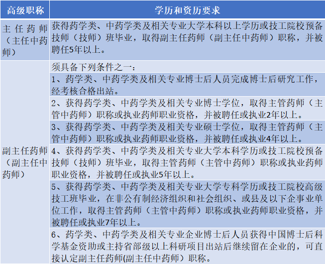 下载.png
