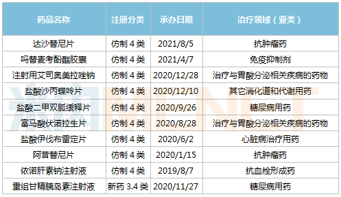 下载 (1).png