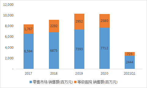 下载.png