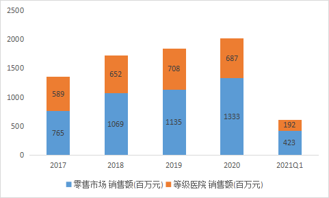 下载 (1).png