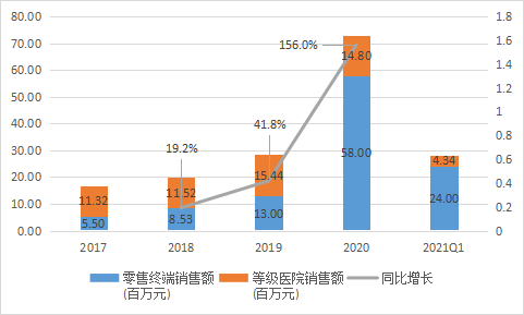 下载 (3).png