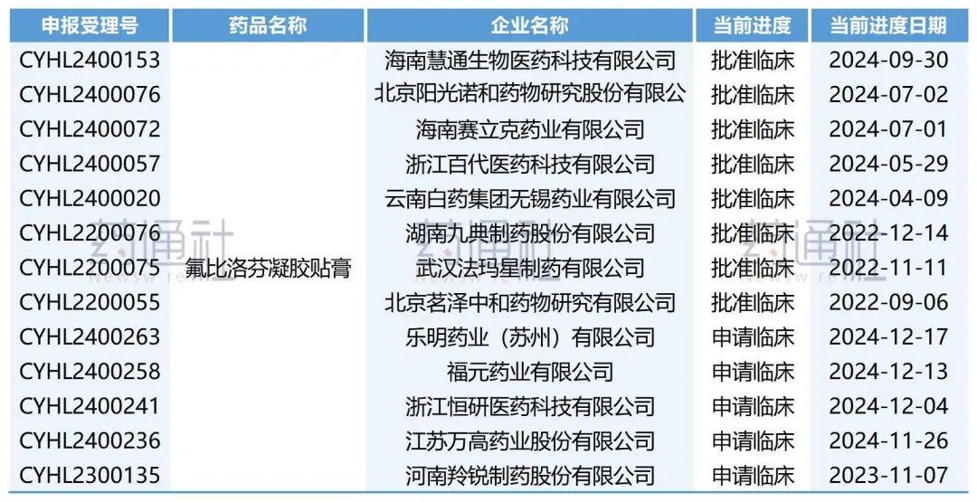 1735891634664254.png 640.png